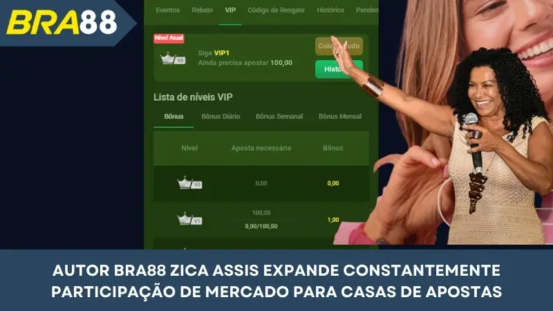A Autora do BRA88, Zica Assis amplia constantemente participação de mercado para casas de apostas