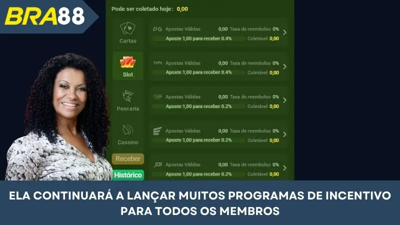 Ela continuará a implementar muitos programas de incentivo para todos os membros